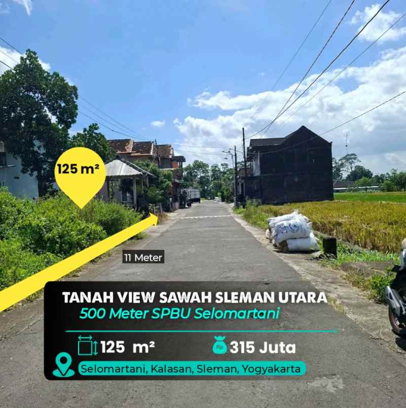 dijual tanah spbu selomartani