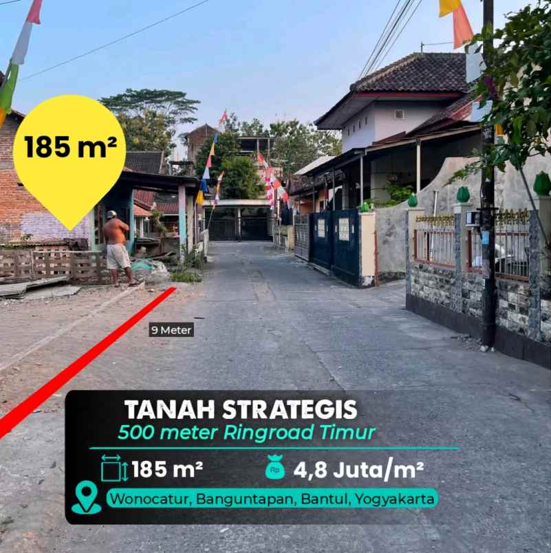 dijual tanah wonocatur