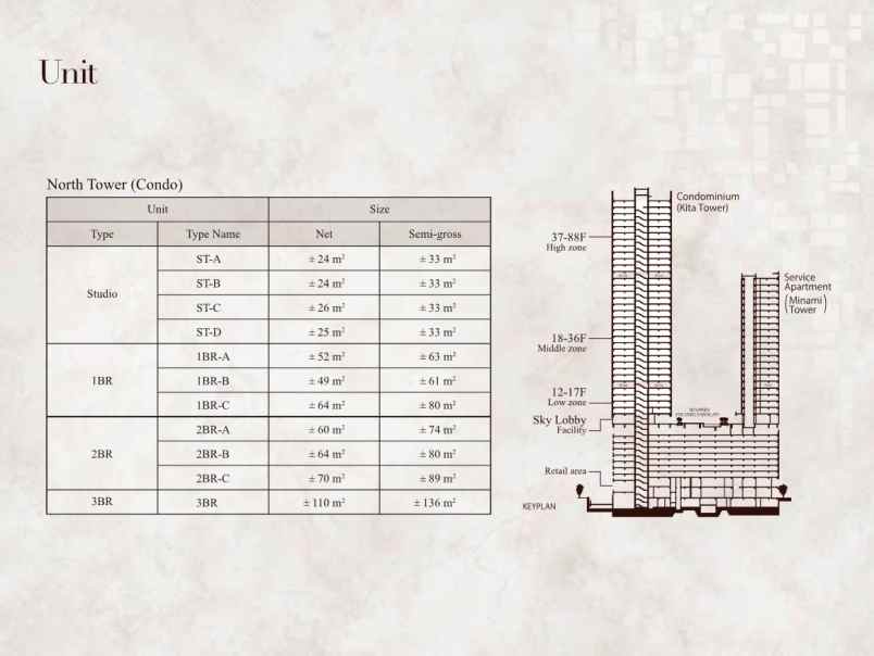 jual branz mega kuningan 1br 2br dan 3br