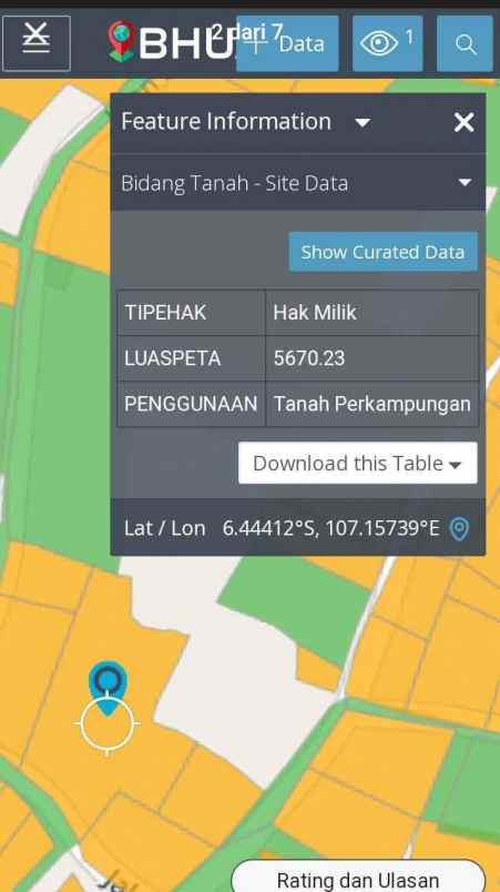 jual tanah lahan kosong cibarusah