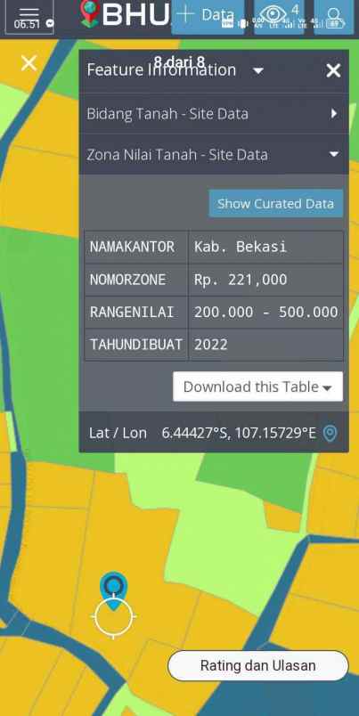 jual tanah lahan kosong cibarusah