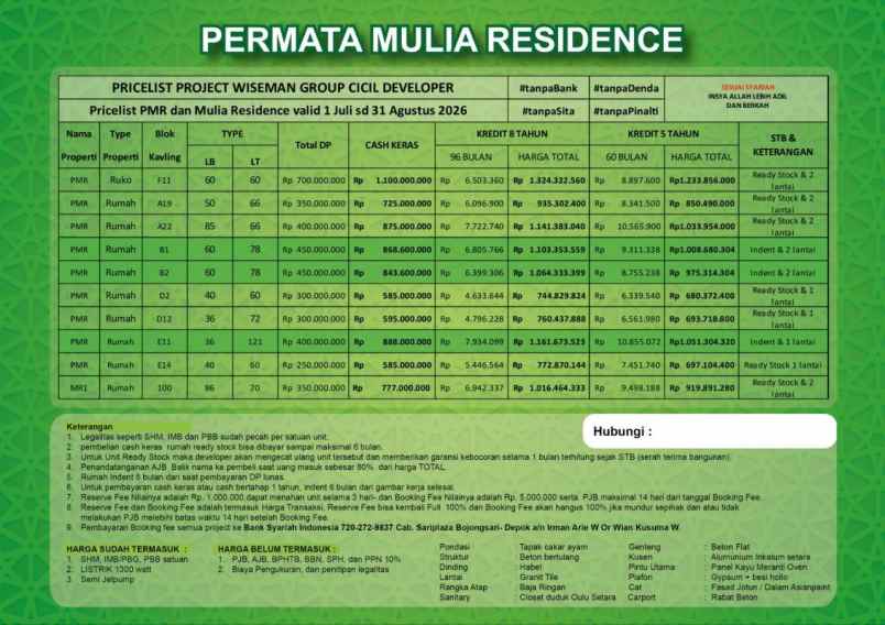 permata mulia reaidence depok