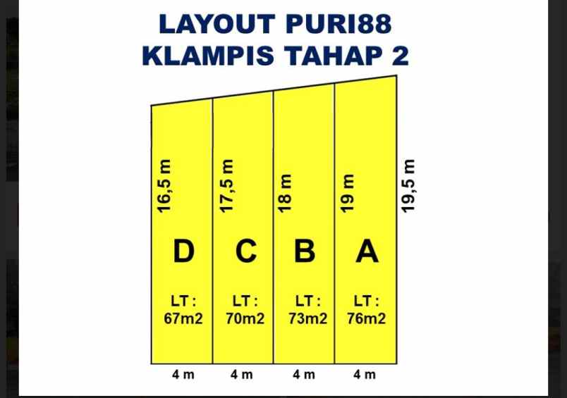 rumah cantik puri 88 klampis aji tahap 2 baruu
