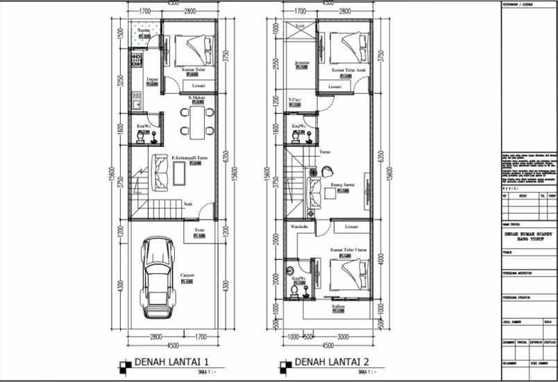 rumah mewah 2 lantai murah dikav dki cipedak jaksel
