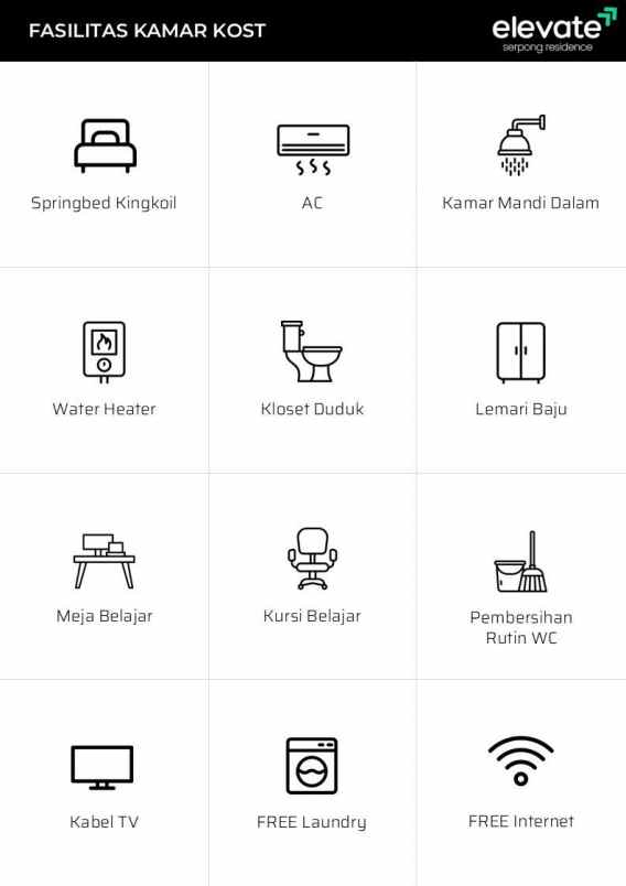 dijual kost curug sangereng kecamatan