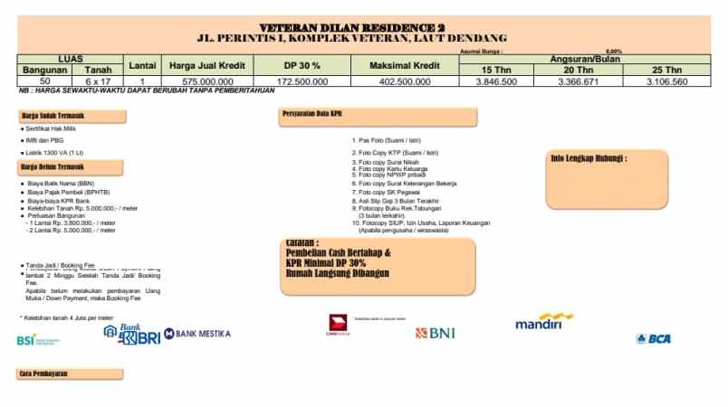 dijual rumah jl perintis 1 komplek
