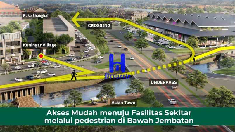 dijual rumah kuningan village kun vil