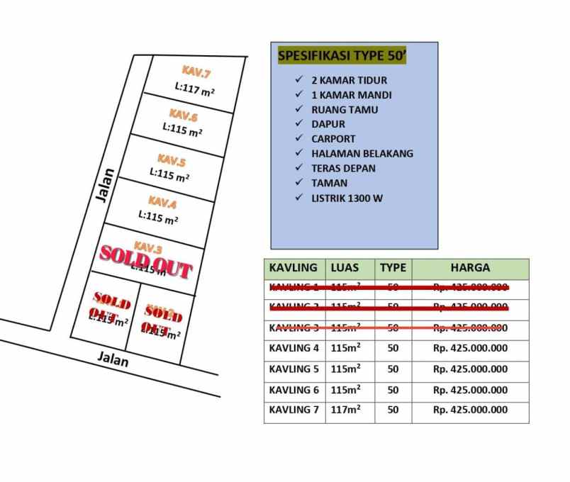 dijual rumah moyudan sleman yogyakarta