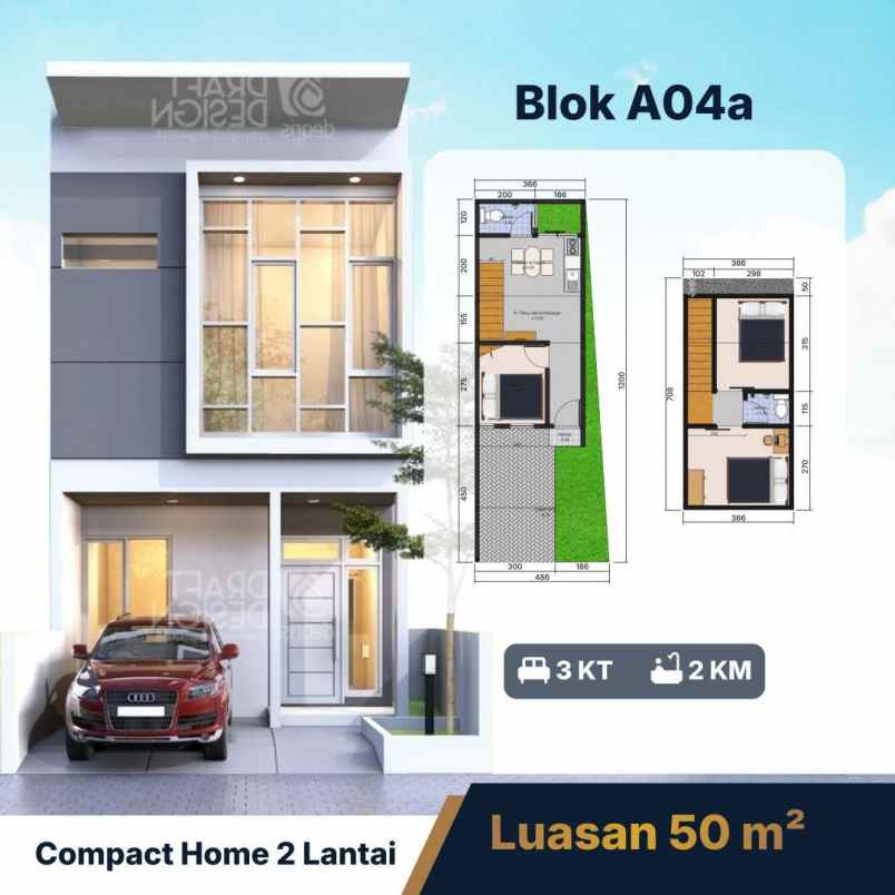 dijual rumah parigi