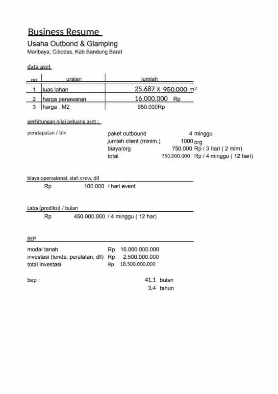 dijual tanah maribaya cibodad