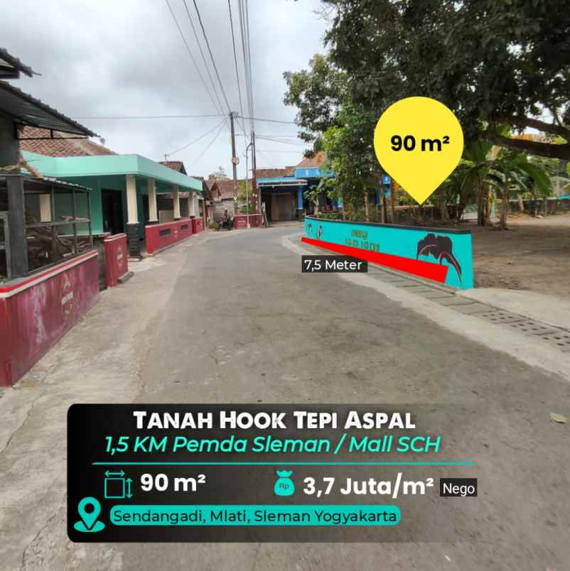 dijual tanah mlati