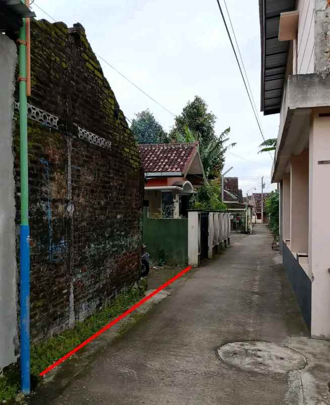dijual tanah sleman