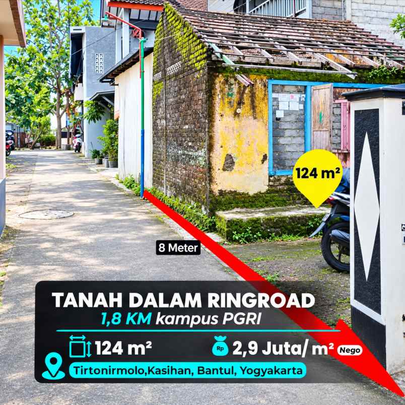 dijual tanah sleman