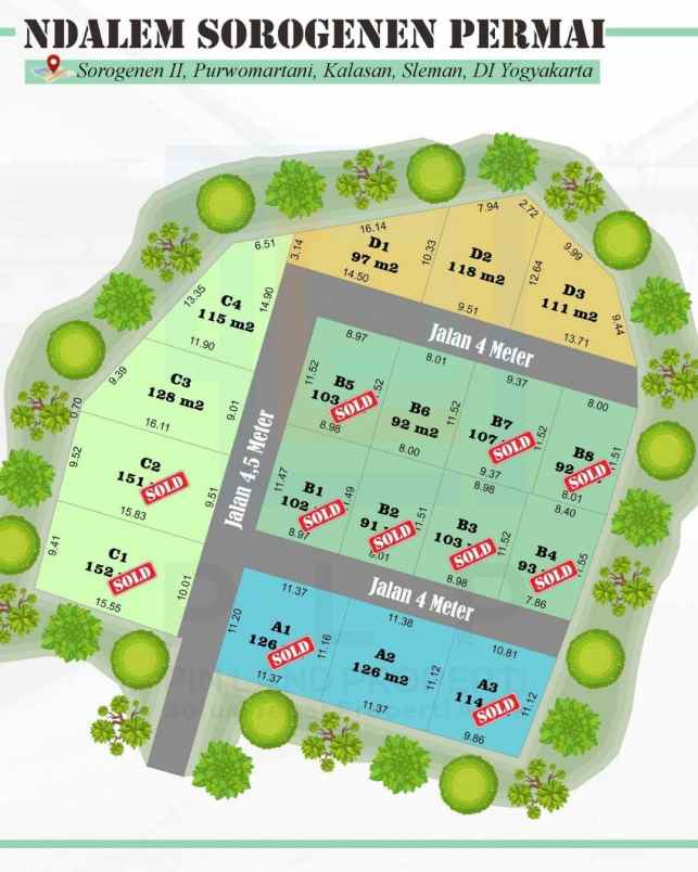 dijual tanah sorogenen ii utara bandara