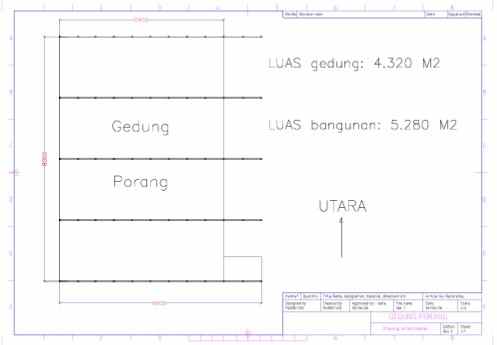 disewakan ruko gudang kantor gunung gangsir