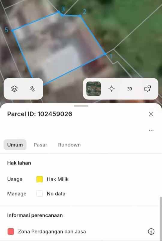 disewakan tanah raya tanah lot