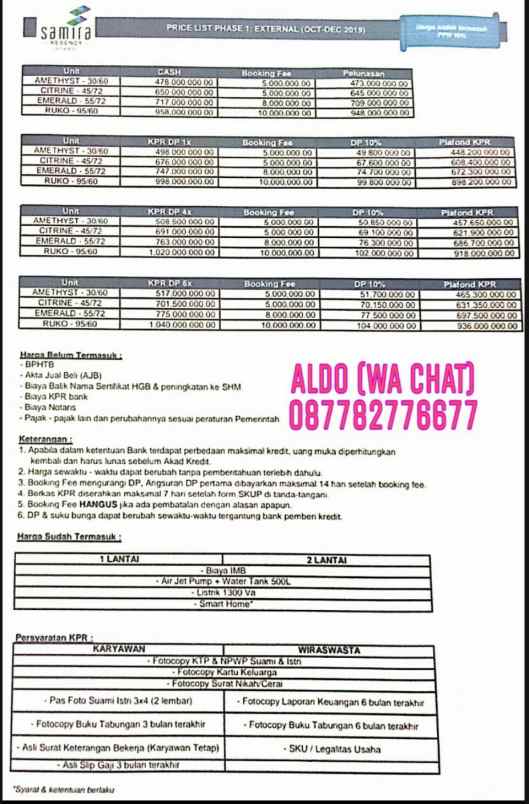 komersial jl gondang kel cimuning