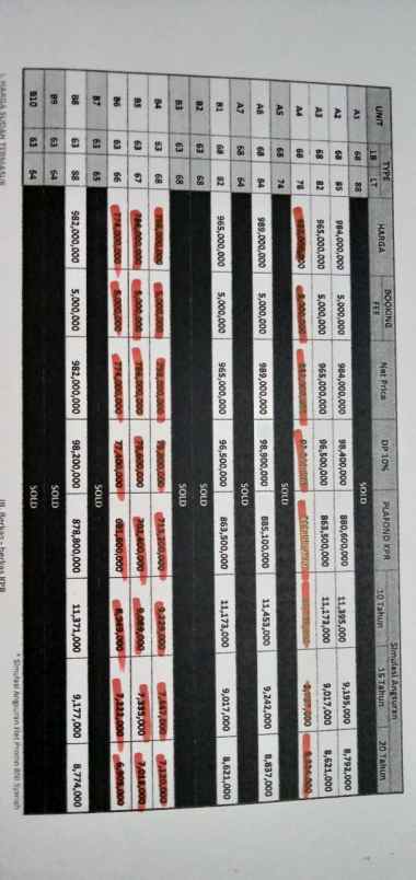 rumah jatiasih bekasi jawa barat