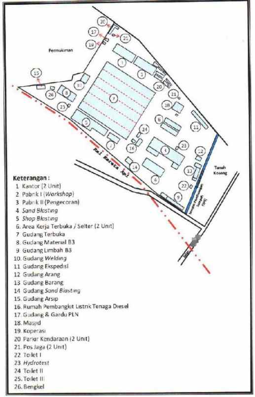 dijual ruko gudang kantor bugul lor kec panggungrejo