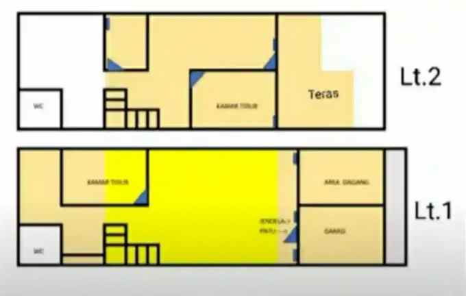 dijual ruko gudang kantor jl nusantara raya depok beji