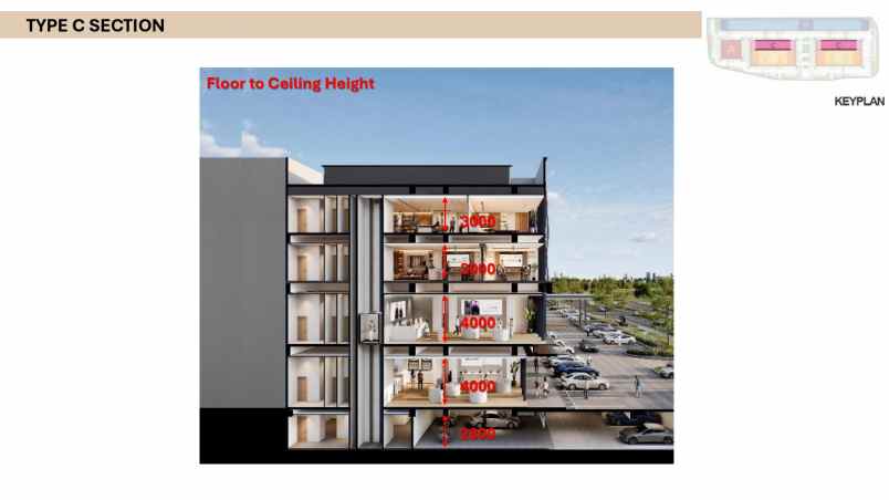dijual ruko gudang kantor nava park bsd