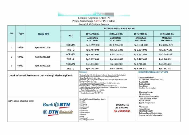 dijual rumah jl cimuning bekasi kota