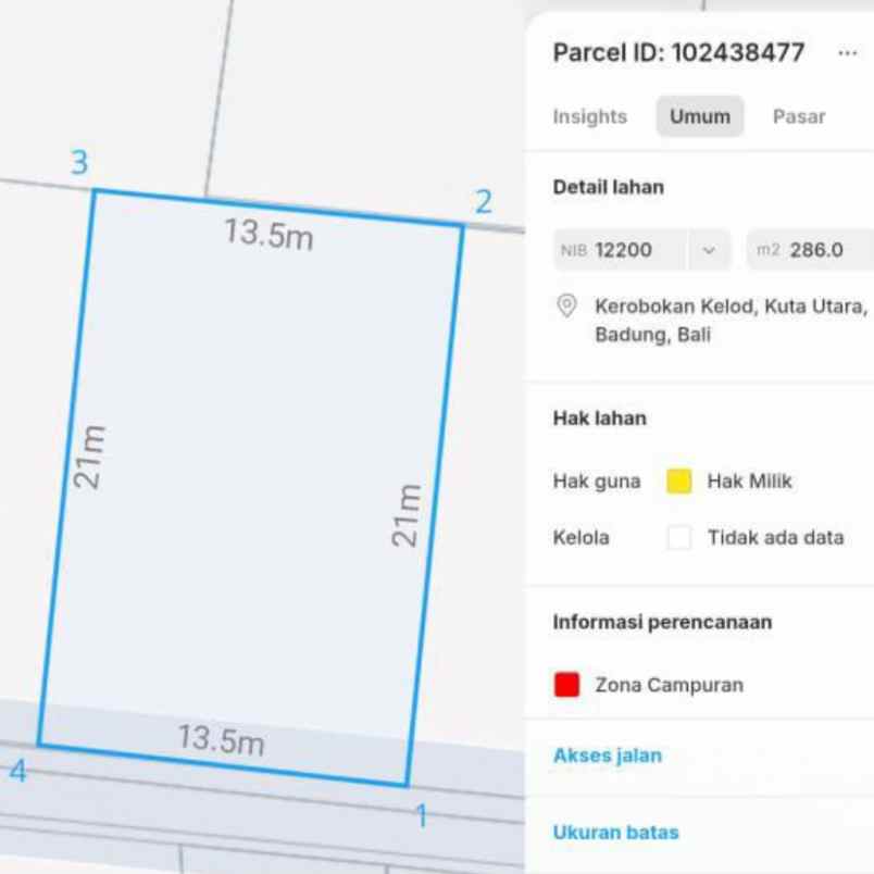 dijual tanah bidadari