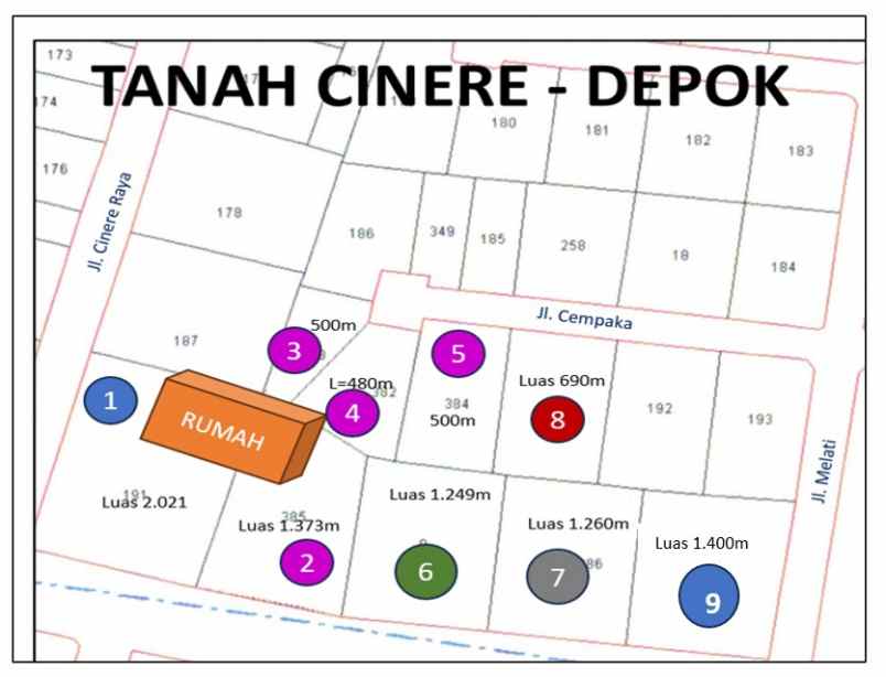 dijual tanah luas di cinere depok