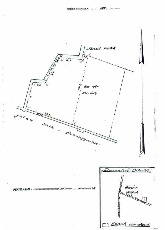 disewakan tanah pedungan