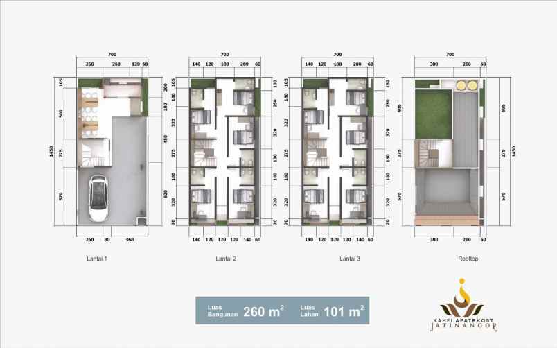 investasi koskosan di 4 kampus ternama di jati nangor