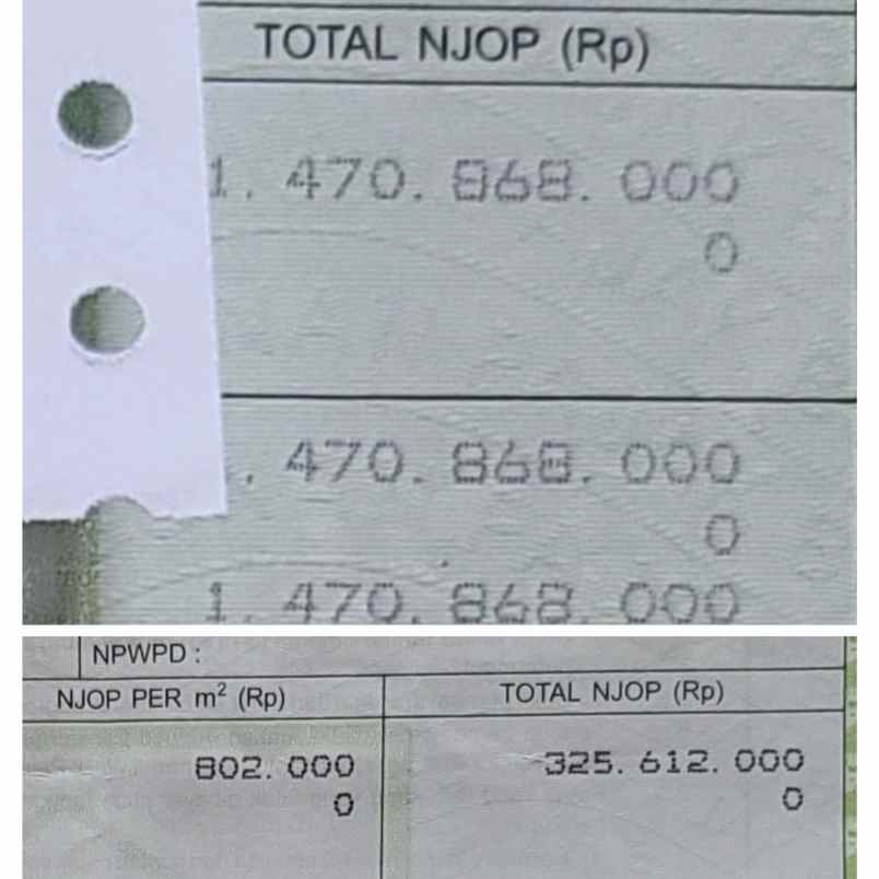 jual cepat tanah datar pinggir jalan di dramaga bogor