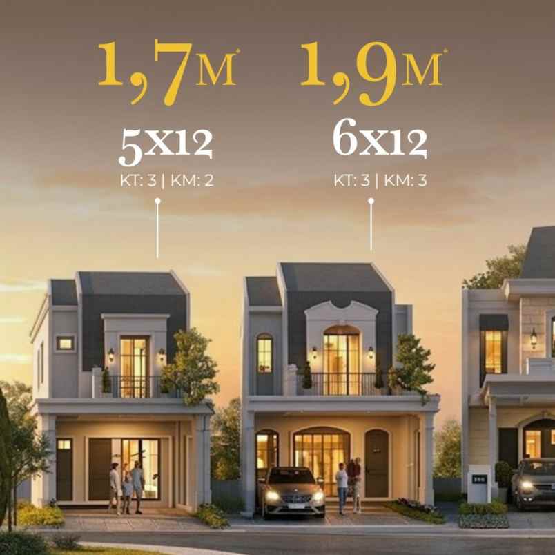 rumah di jakarta timur project by ciputra