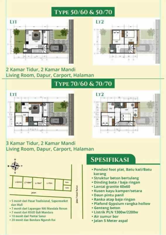 rumah indent jalan tukad balian renon denpasar