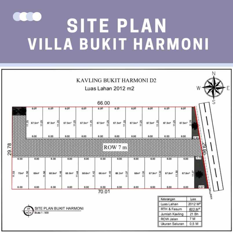 rumah malang 2025 rasa villa
