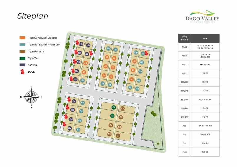 cluster exlusive 2 lantai strategis di dago harga 2 m