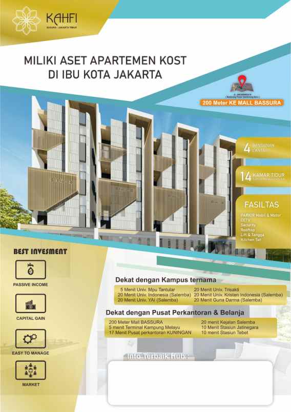 Investasi Apartkost Di Kahfi Apartkost Basura Jakarta Timur