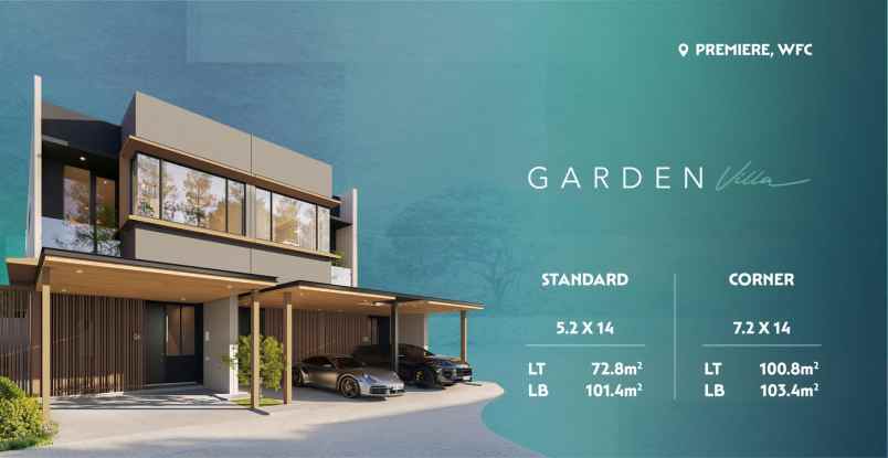 dijual rumah jl metro tanjung bunga