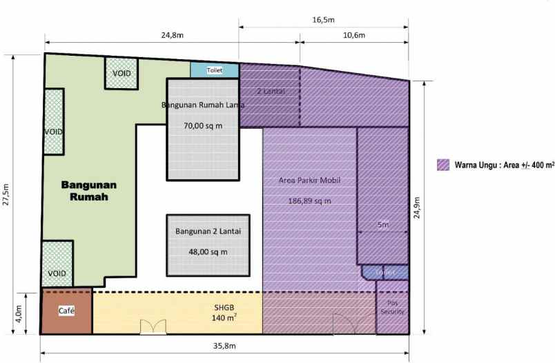 dijual rumah karet tengsin