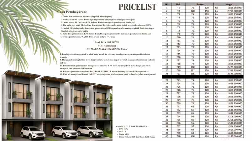 dijual rumah pondok kelapa jakarta timur