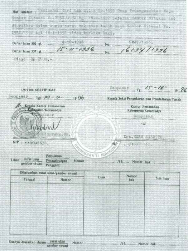 dijual tanah penamparan padangsambian kaja