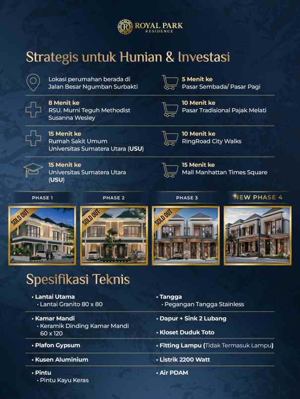 dijual villa jl ngumban surbakti