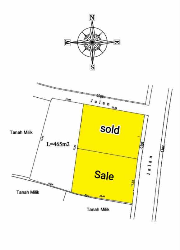 jual tanah di kawasan canggu kuta utara badung