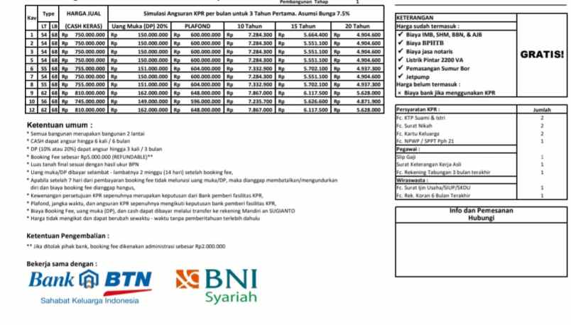 rumah kelapa dua depok
