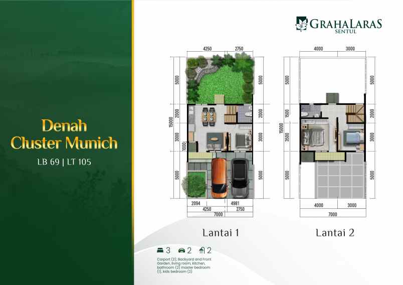 rumah premium bogor european style cluster munich