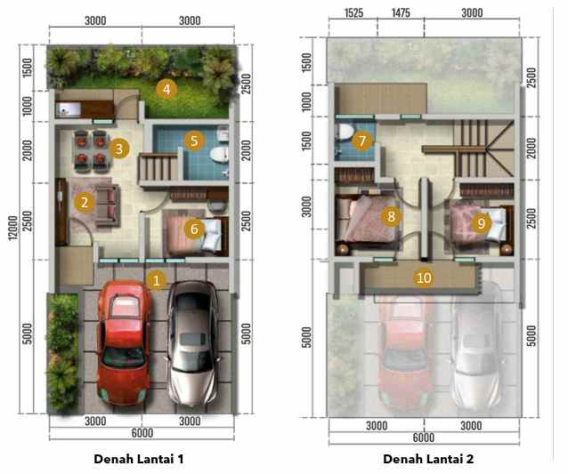 rumah ready siap huni sentul bogor tanpa dp