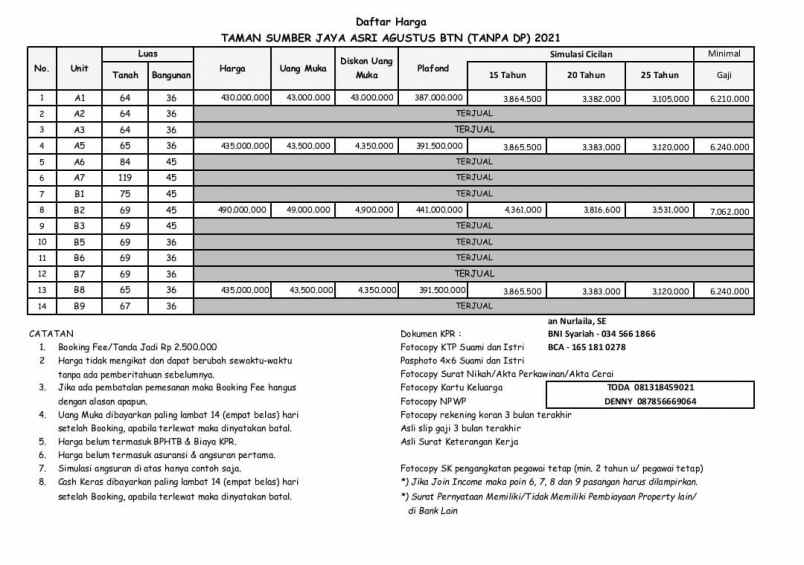 rumah tambun selatan bekasi jawa