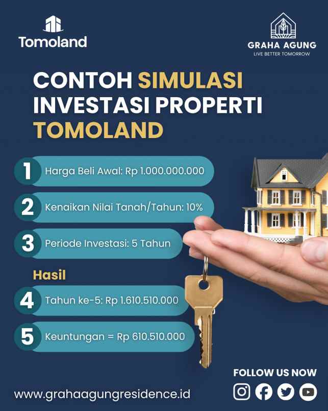 dijual kost merjosari