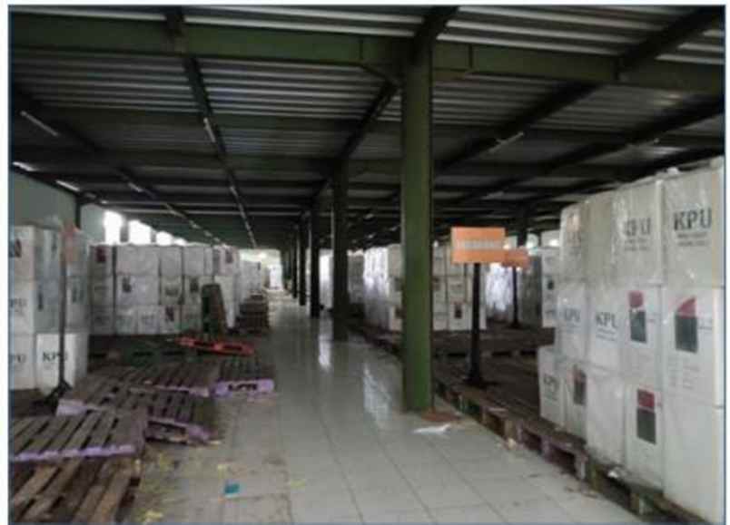 dijual ruko gudang kantor jl raya jatibarang sleman