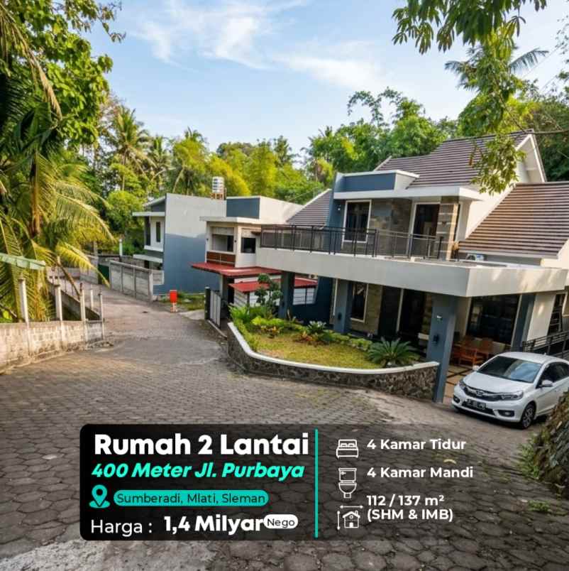 dijual rumah mlati