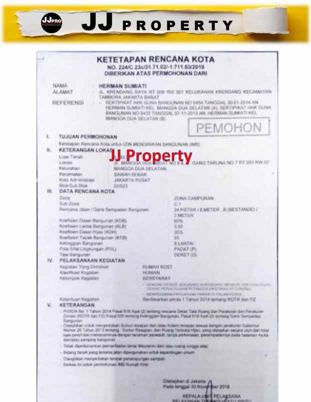 dijual tanah di mangga dua